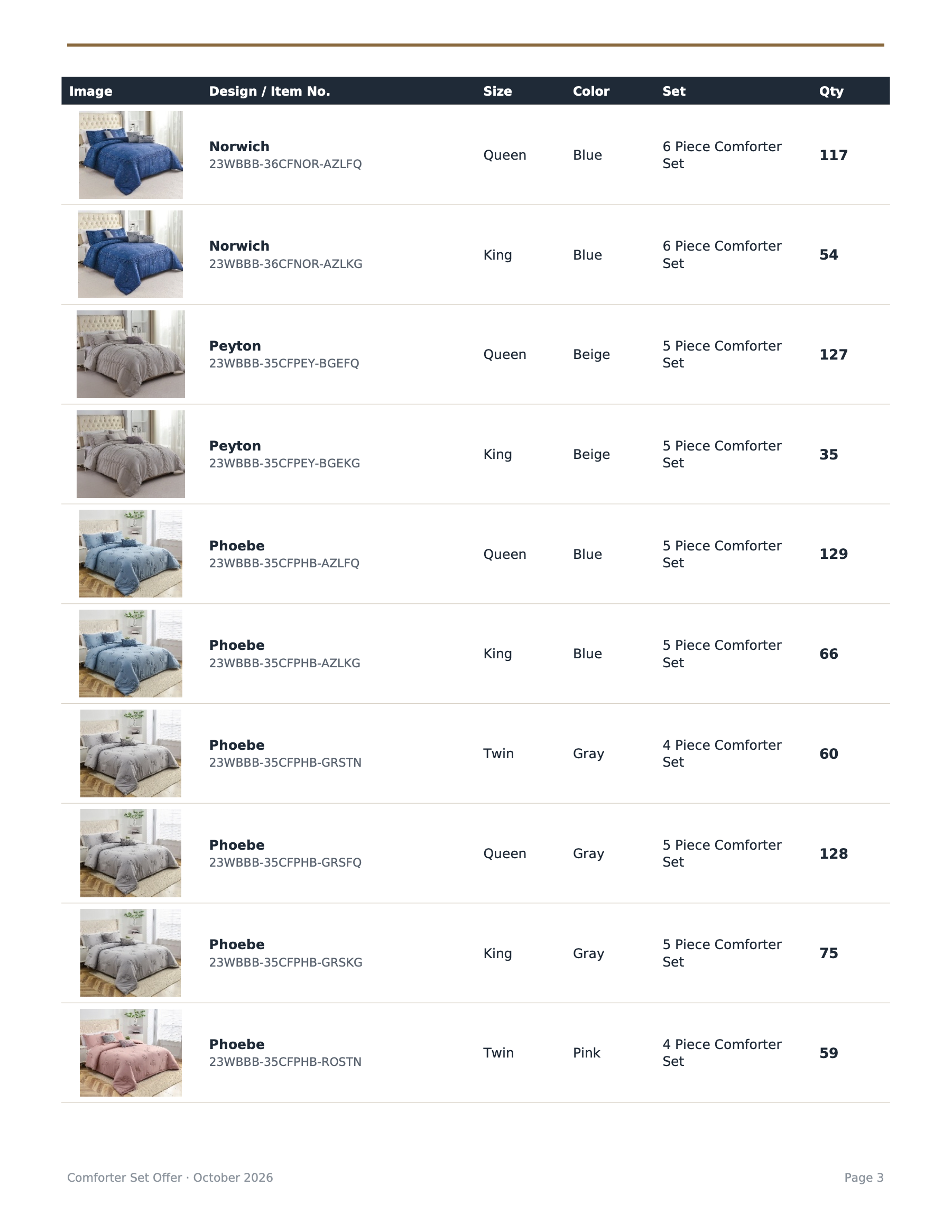 Comforter set offer page 3